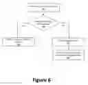 Fig. 07 - System and method for controlling vehicular traffic