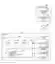 Fig. 01 - INFORMATION NOTIFICATION APPARATUS, INFORMATION NOTIFICATION SYSTEM, INFORMATION NOTIFICATION METHOD, AND INFORMATION NOTIFICATION PROGRAM