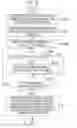 Fig. 09 - INFORMATION NOTIFICATION APPARATUS, INFORMATION NOTIFICATION SYSTEM, INFORMATION NOTIFICATION METHOD, AND INFORMATION NOTIFICATION PROGRAM