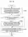 Fig. 11 - INFORMATION NOTIFICATION APPARATUS, INFORMATION NOTIFICATION SYSTEM, INFORMATION NOTIFICATION METHOD, AND INFORMATION NOTIFICATION PROGRAM
