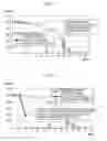 Fig. 15 - INFORMATION NOTIFICATION APPARATUS, INFORMATION NOTIFICATION SYSTEM, INFORMATION NOTIFICATION METHOD, AND INFORMATION NOTIFICATION PROGRAM