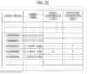 Fig. 17 - INFORMATION NOTIFICATION APPARATUS, INFORMATION NOTIFICATION SYSTEM, INFORMATION NOTIFICATION METHOD, AND INFORMATION NOTIFICATION PROGRAM