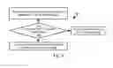 Fig. 09 - PROPAGATION OF ALERTS REGARDING TRAFFIC EVENTS