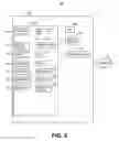 Fig. 06 - Stability Control Sharing