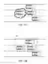 Fig. 12 - Cooperative autonomous driving for traffic congestion avoidance