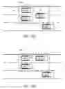 Fig. 13 - Cooperative autonomous driving for traffic congestion avoidance