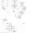 Fig. 01 - Adaptive traffic control using object tracking and identity details
