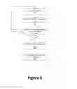 Fig. 07 - Adaptive traffic control using object tracking and identity details