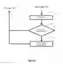 Fig. 07 - METHOD FOR USE IN A VEHICLE