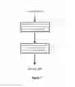 Fig. 08 - METHOD FOR USE IN A VEHICLE