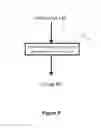 Fig. 09 - METHOD FOR USE IN A VEHICLE