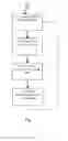 Fig. 08 - System and method for improved obstable awareness in using a V2X communications system