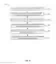 Fig. 07 - TRAVEL PATH AND LOCATION PREDICTIONS