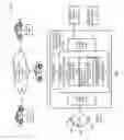 Fig. 02 - Rogue vehicle detection and avoidance