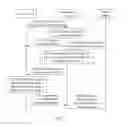 Fig. 05 - Traffic service obtaining method and related device