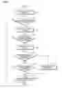 Fig. 08 - Road surface image-drawing system for vehicle