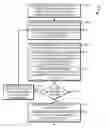 Fig. 01 - TECHNOLOGIES FOR ON-DEMAND AD HOC COOPERATION FOR AUTONOMOUS VEHICLES IN EMERGENCY SITUATIONS