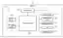 Fig. 01 - Speed-constrained flight management methods and systems