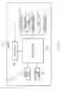 Fig. 02 - Speed-constrained flight management methods and systems