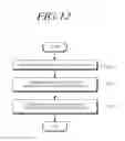 Fig. 14 - Display device and control method for the same