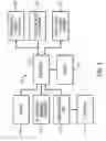 Fig. 02 - Unidirectional spin torque transfer magnetic memory cell structure and methods of programming the same