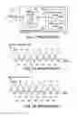 Fig. 02 - Control method of solid state storage device