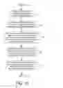 Fig. 09 - Circuitry and methods for programming resistive random access memory devices