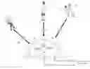 Fig. 01 - AUTOMATED CLINICAL DOCUMENTATION SYSTEM AND METHOD