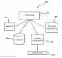 Fig. 01 - INTELLIGENT SEPSIS ALERT