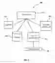 Fig. 02 - INTELLIGENT SEPSIS ALERT