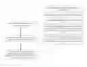 Fig. 01 - Automated clinical documentation system and method