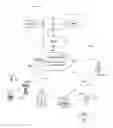Fig. 01 - Emotional wellness management support system and methods thereof