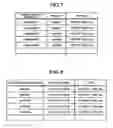 Fig. 06 - Medical information processing apparatus and medical information processing method