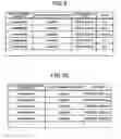 Fig. 07 - Medical information processing apparatus and medical information processing method