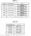 Fig. 08 - Medical information processing apparatus and medical information processing method