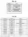 Fig. 12 - Medical information processing apparatus and medical information processing method