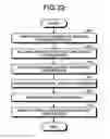 Fig. 15 - Medical information processing apparatus and medical information processing method
