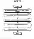 Fig. 23 - Medical information processing apparatus and medical information processing method