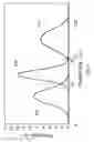 Fig. 09 - Coil component