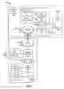 Fig. 02 - Low voltage wireless power transfer pad