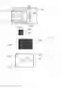Fig. 06 - Specimen observation method