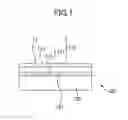 Fig. 02 - Semiconductor device and method for manufacturing same