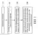 Fig. 02 - Semiconductor device and method of manufacturing the same