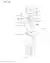 Fig. 16 - Resin molded product