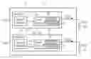 Fig. 01 - Current dependent thermal shutdown