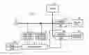 Fig. 01 - Power management system