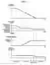 Fig. 07 - Power management system