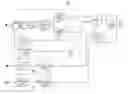 Fig. 01 - Methods and apparatuses for digital pre-distortion