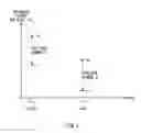 Fig. 02 - Differential circuit and operational amplifier