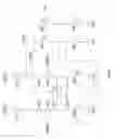 Fig. 07 - Adaptive body biasing in CMOS circuits to extend the input common mode operating range